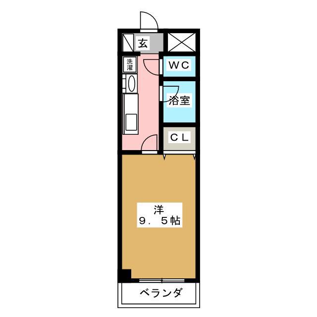 キャッスル北沢大宮(1K/3階)の間取り写真