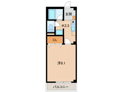 グランデージセレーノ(1K/2階)の間取り写真