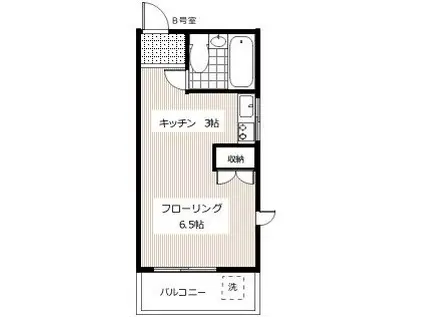 フラットI(ワンルーム/2階)の間取り写真