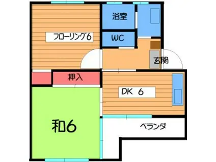 第1川原ビル(2DK/1階)の間取り写真