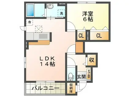 ニシルネオ(1LDK/1階)の間取り写真
