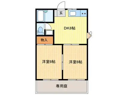 マイ ヴィラ(2DK/1階)の間取り写真