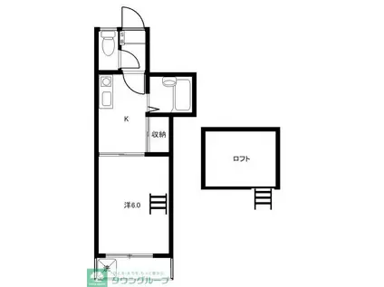 メゾンFUJI宮原(1K/2階)の間取り写真