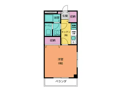 シャトーくらち(1K/1階)の間取り写真