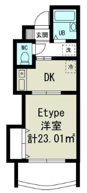 ノルデンハイム東三国(1DK/1階)の間取り写真