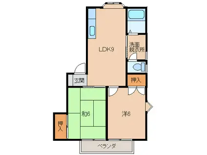 グリーンフル田村(2LDK/2階)の間取り写真