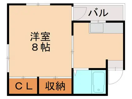 アベニュー飯山(1K/2階)の間取り写真