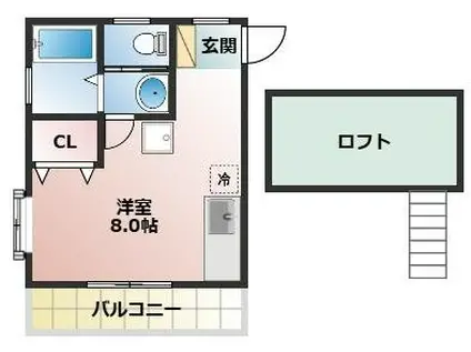 ローゼンヴィーガ(ワンルーム/2階)の間取り写真