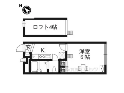 レオパレスニューリバー松本(1K/2階)の間取り写真