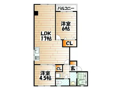 中津口小住ビル(2LDK/4階)の間取り写真