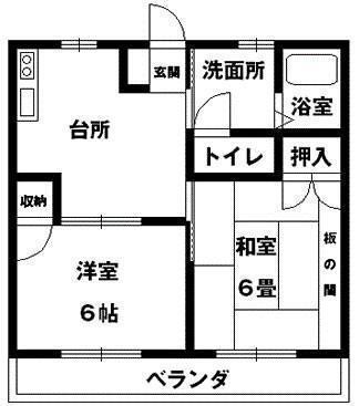 一万城マンション(2DK/2階)の間取り写真
