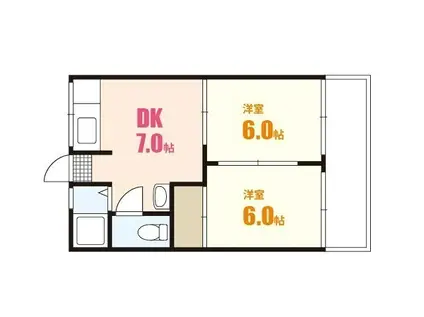 ハイム祇園(2DK/2階)の間取り写真