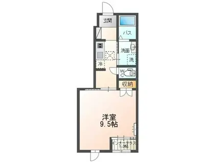 パルティール(1K/1階)の間取り写真