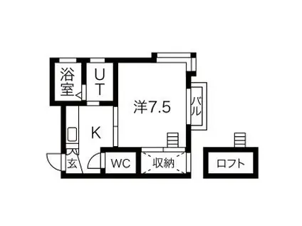 セレンディピティ3(1K/2階)の間取り写真