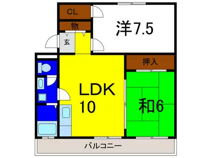 ラ・リヴィエール I(2LDK/3階)の間取り写真