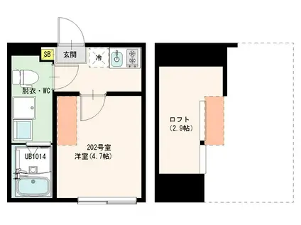 PARI BLOSS(1K/2階)の間取り写真