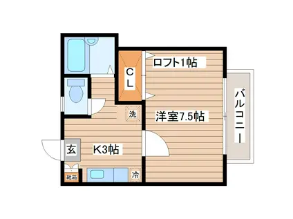 メゾンふじ(1K/1階)の間取り写真