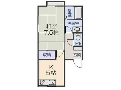第6コーポ開洋A(1K/2階)の間取り写真