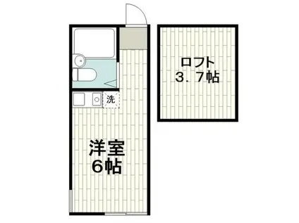 ユナイト鶴見エリック・クラプトン(ワンルーム/2階)の間取り写真