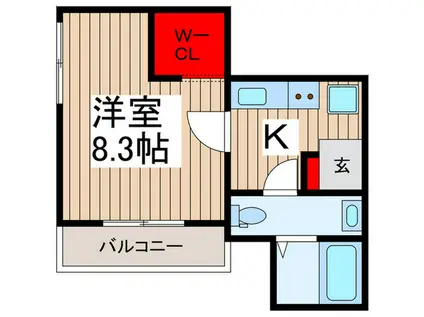 ルアーナあけぼの(1K/2階)の間取り写真