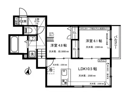 スカイガーデン(2LDK/2階)の間取り写真