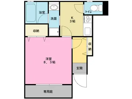 ティエラ向島II(1K/1階)の間取り写真