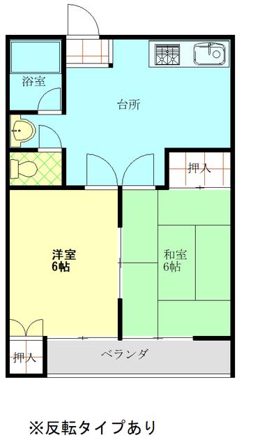 城山ハイツ(2DK/2階)の間取り写真