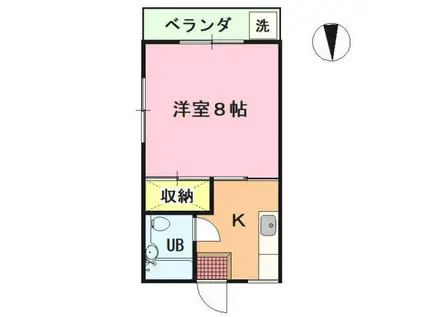 杉山コーポII(1K/2階)の間取り写真