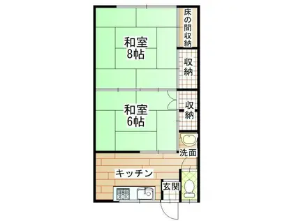 柏谷荘(2K/2階)の間取り写真