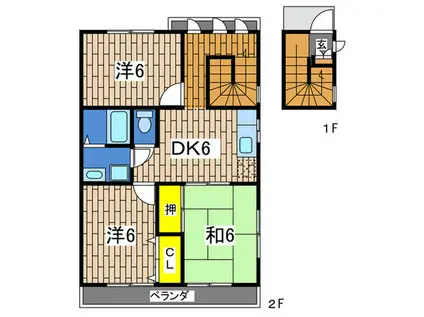 グリーンハイツ(3DK/2階)の間取り写真