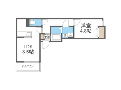 JR鹿児島本線 笹原駅 徒歩10分 3階建 築6年(1LDK/3階)の間取り写真