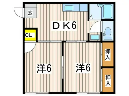 ほくちハイツI(2DK/1階)の間取り写真