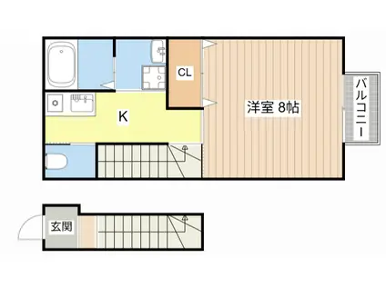 M・Bマンション(1K/2階)の間取り写真