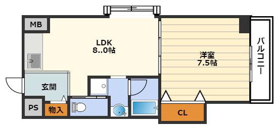 晋栄一番館(1LDK/5階)の間取り写真