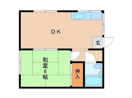 コーポ石黒(1DK/1階)の間取り写真