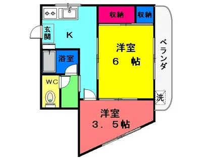三宿2丁目(2K/3階)の間取り写真