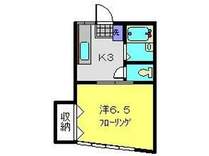 スカイハイツワカI(1K/2階)の間取り写真