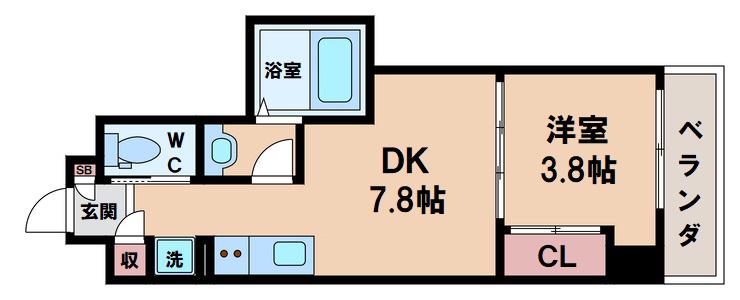 クローバー・レジデンス桑津(1DK/8階)の間取り写真