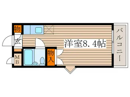 コーポ吉野(ワンルーム/1階)の間取り写真