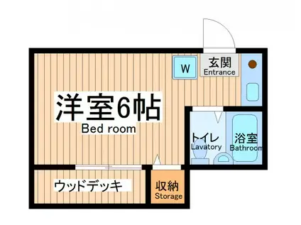 マリポーサ(ワンルーム/1階)の間取り写真