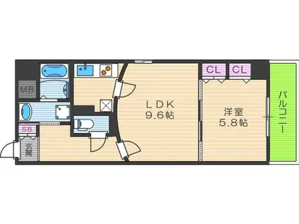 スペチアーレ(1LDK/10階)の間取り写真