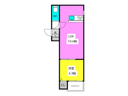 ルピナス横手南町II(1LDK/2階)の間取り写真