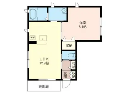 ヴィラ シャンヴル(1LDK/1階)の間取り写真