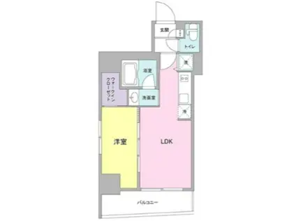 ミュプレ恵比寿(1LDK/3階)の間取り写真