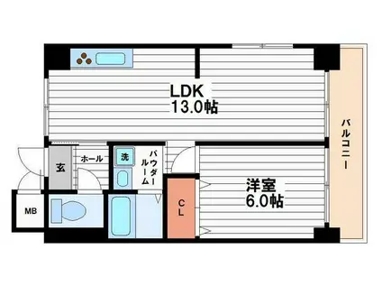 グリーンヒル生玉(1LDK/8階)の間取り写真