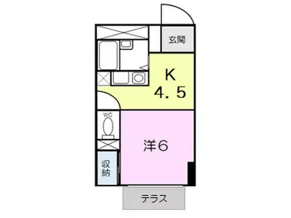 サクセスタウン岸岡B(1K/1階)の間取り写真