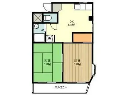 第一木野マンション(2DK/3階)の間取り写真