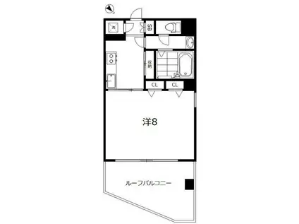 アイフェリーク神田(1K/13階)の間取り写真