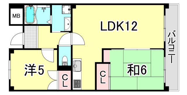 ボンスタート(2LDK/1階)の間取り写真