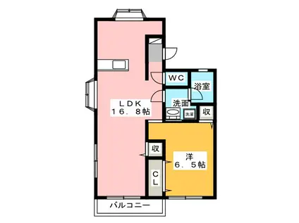 ふじハイツ(1LDK/2階)の間取り写真